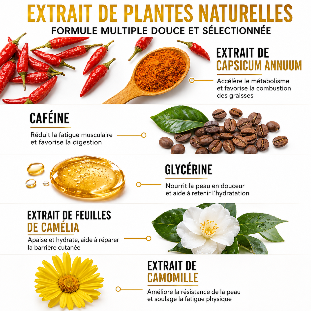 Crème chauffante MOOYAM Minceur by Dydy, rituel de massage du soir pour le corps